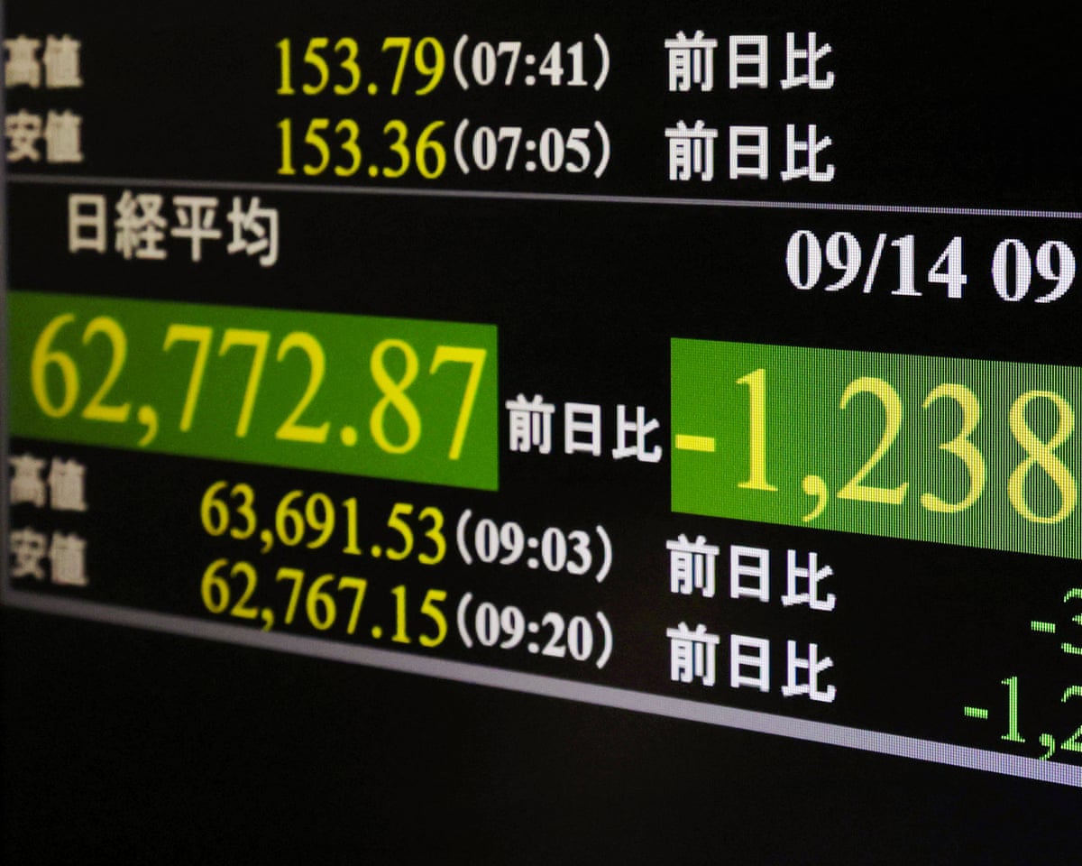 股票行情显示屏特写，黑底上显示日经平均指数、黄色数值和绿色涨跌区域。来源：The Guardian 对应市场报道。