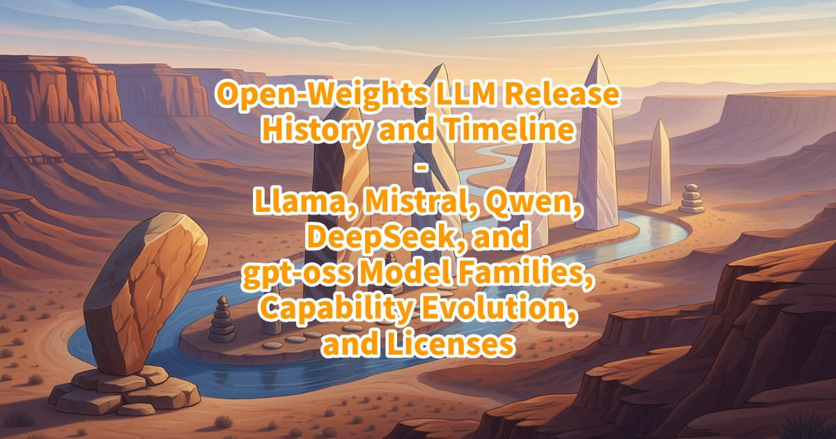 Release timeline for open-weight models including Llama, Mistral, Qwen, DeepSeek, and gpt-oss.