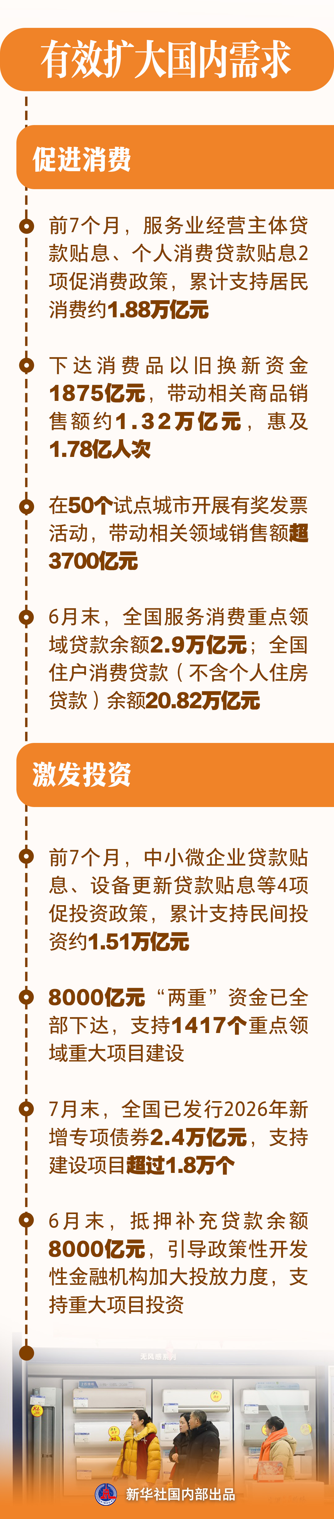 新华社关于宏观政策护航中国经济的新闻海报之三。