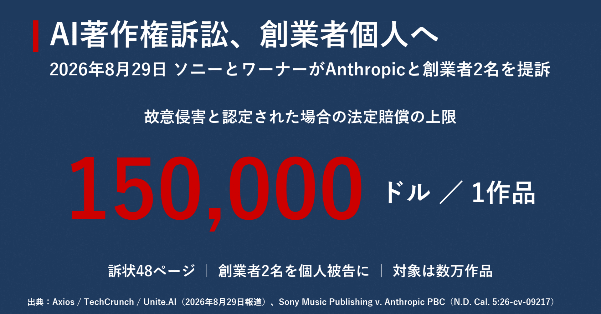 2026年8月30日人工智能新闻专题封面图。