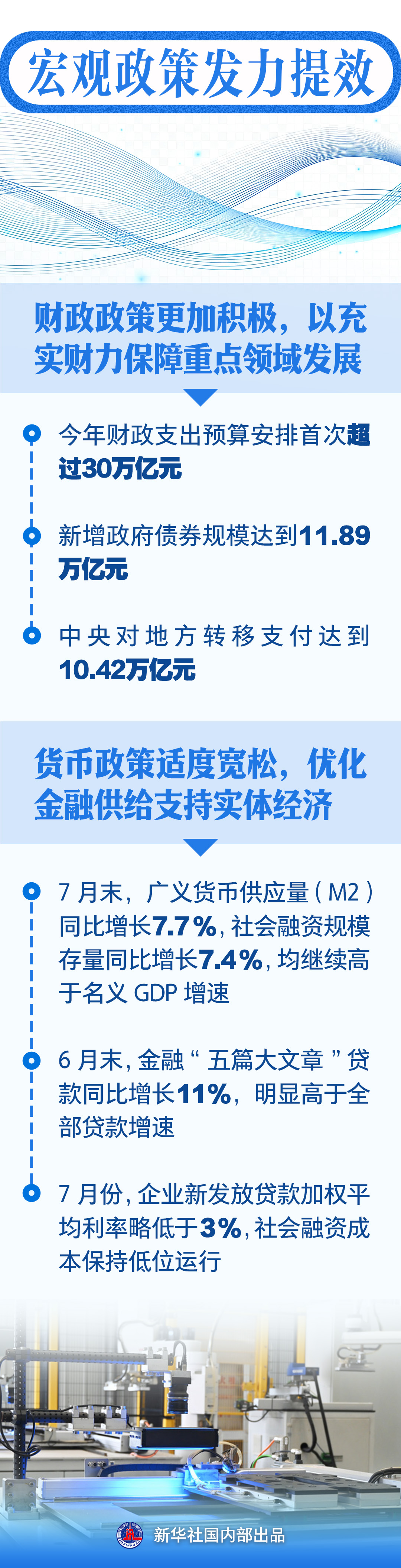 新华社关于宏观政策护航中国经济的新闻海报之二。